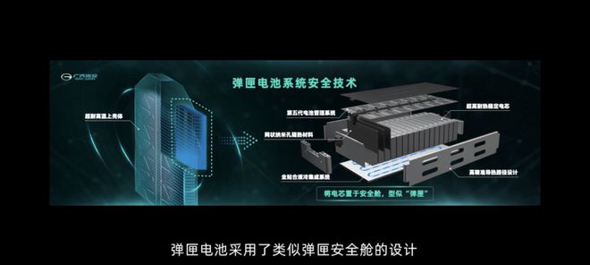 “核电池”要来了？寿命高达90年还不用充电是噱头还是事实？(图6)