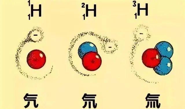 我国核电池问世！50年免充电是科技新革命还是噱头？(图6)