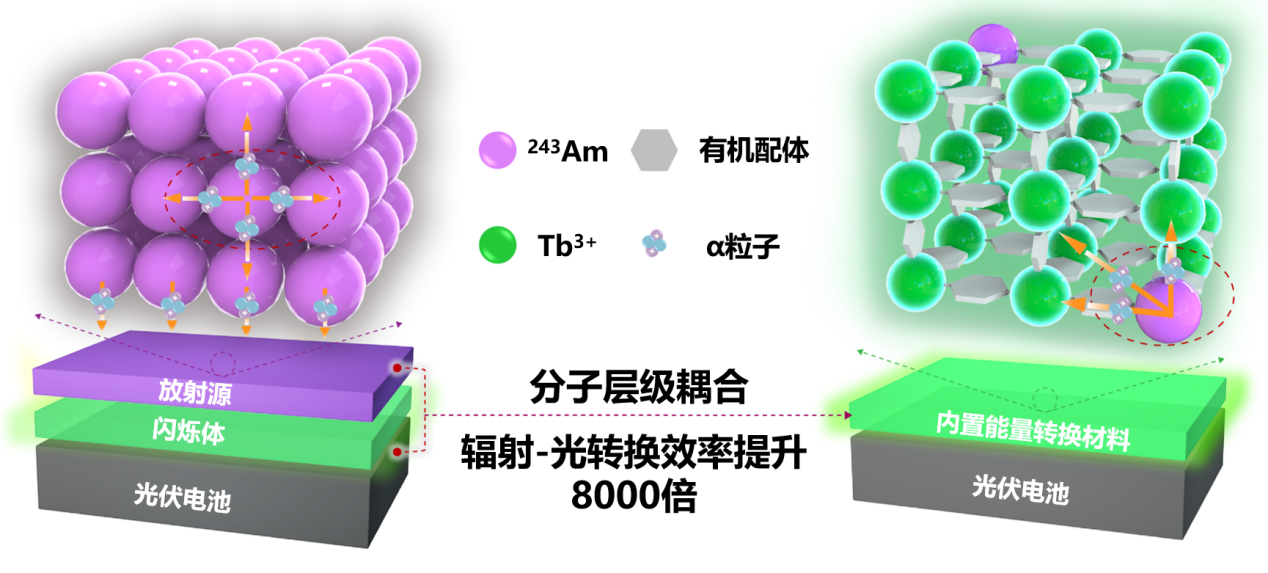 2025十大产业科技成果的背后：苏州为什么不一样了？(图2)