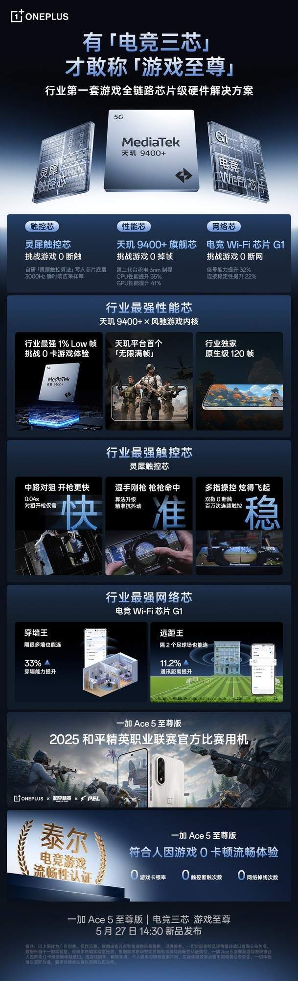 一加Ace5至尊版Ace5竞速版怎么选？差价700元这么买就对了(图2)