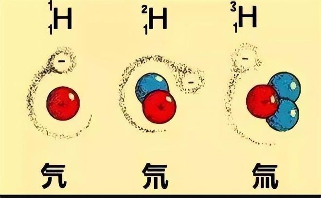我国推出核电池！50年内不用充电维护装手机上可以无限续航？(图5)