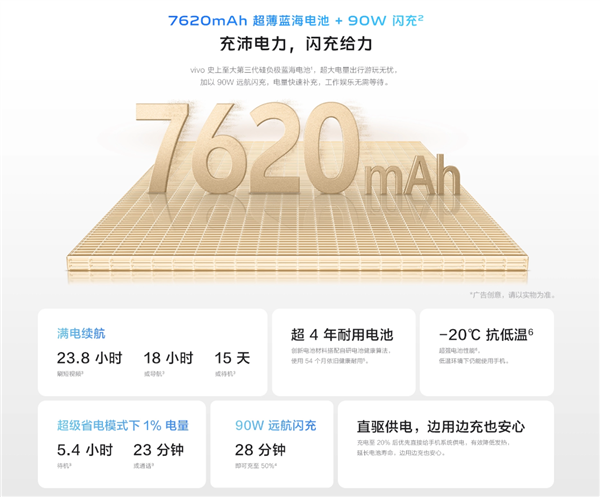 国补1614元起vivoY300GT开售：vivo史上最大7620mAh电池(图1)