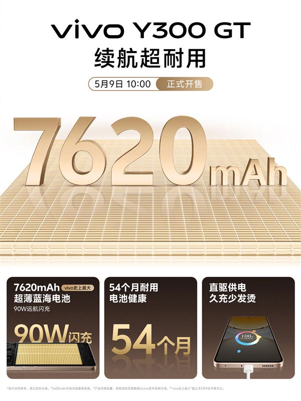 vivoY300GT支持直驱供电：绕过电池边充边玩不发烫(图1)