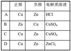 宁德时代发布三大新品(图1)