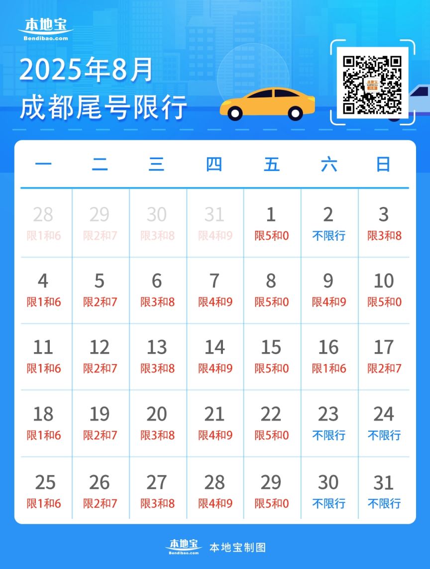 成都限号2025最新限号时间(图1)