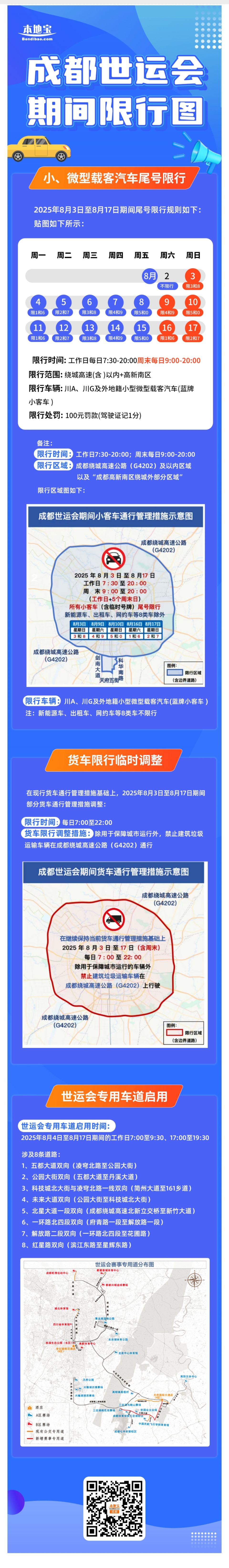 成都限号2025最新限号时间(图2)