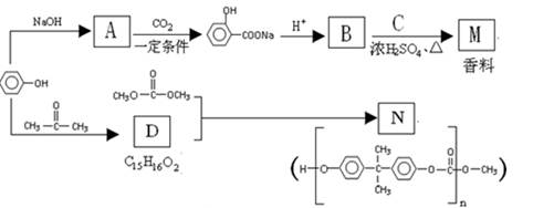 核异构体图集——第二版