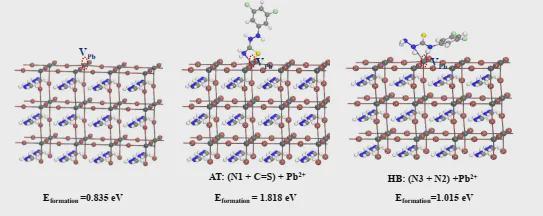 陕西师范大学刘生忠Angew：硫脲的异构体257%钙钛矿太阳能电池(图5)