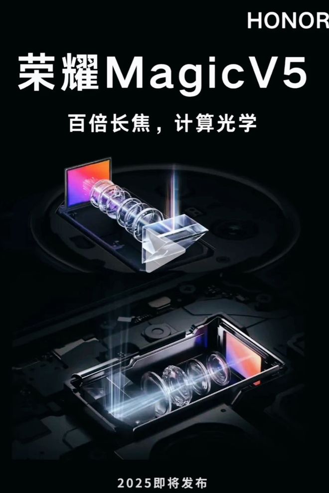 荣耀MagicV5配置曝光：骁龙8E处理器+超6000mAh月底正式见面(图2)