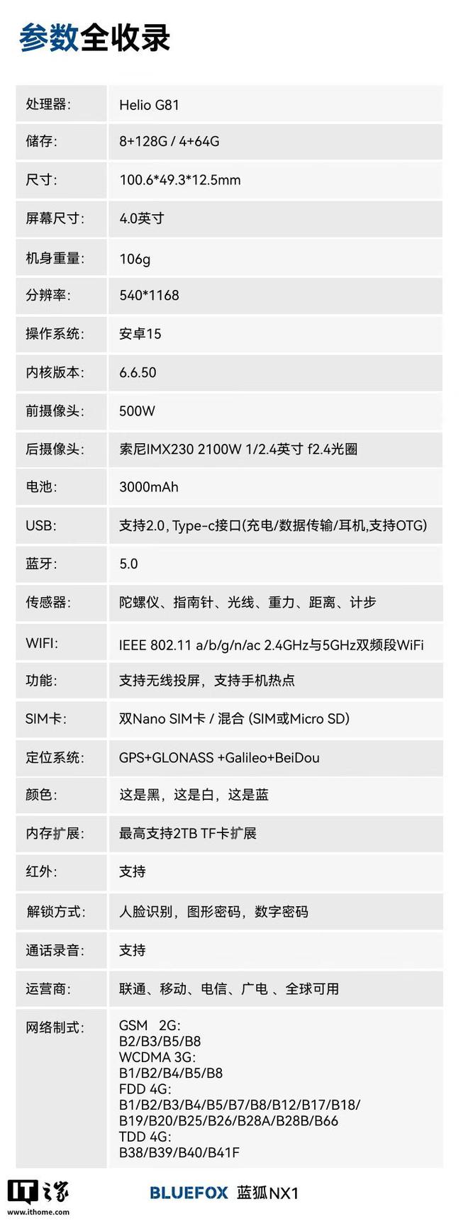 蓝狐推出NX1迷你手机：4英寸打孔LCD+后置单摄599元起(图4)