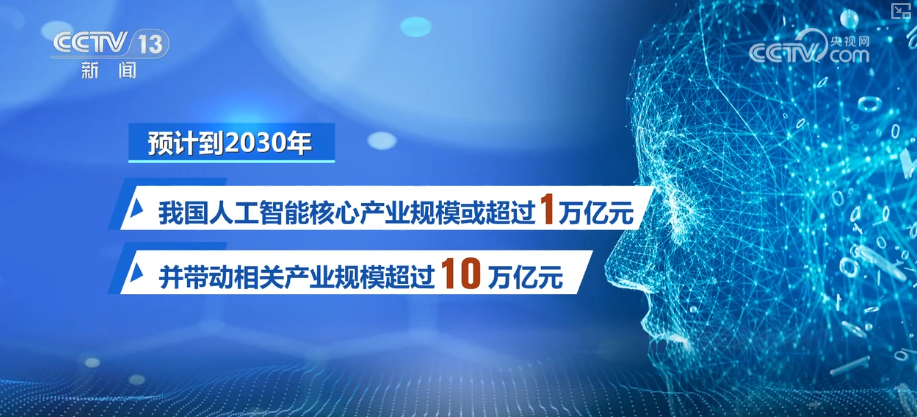 “人工智能+”加出包罗万象发展生态“AI+智能制造”勾勒出你我未来怎样生活？一文读懂↓(图2)