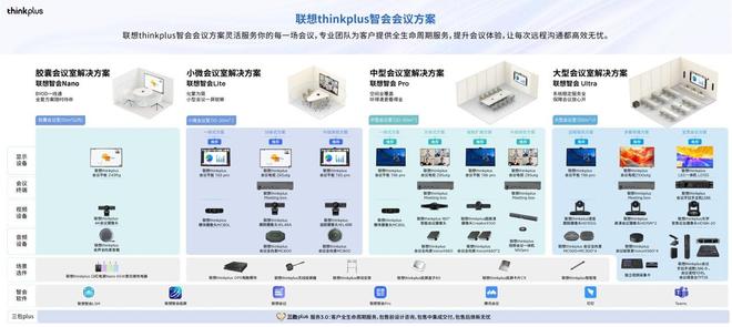联想thinkplus亮相ISVE智慧显示博览会(图2)