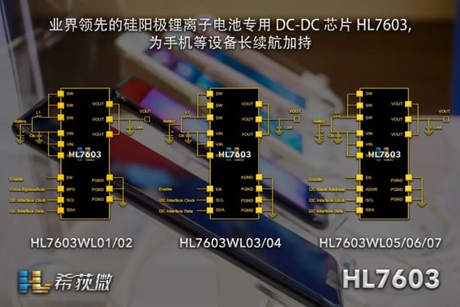 希荻微荣获“2025年度硬核电源管理芯片奖”(图4)