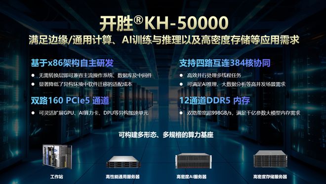 【简讯】兆芯新一代开胜KH-50000细节公布；线标准版官宣…