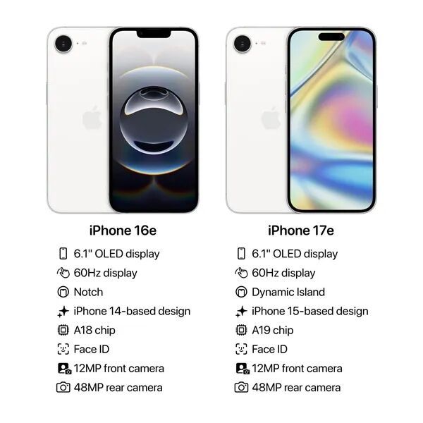 【简讯】华为MatePadMini全系搭载麒麟芯片；三星为苹果首款折叠屏供应面板…(图5)