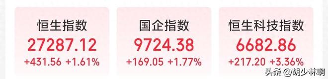 A股：沪深交易所、中国结算联合发文核聚变、固态电池迎来突破！