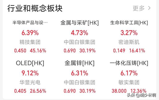 A股：沪深交易所、中国结算联合发文核聚变、固态电池迎来突破！(图2)