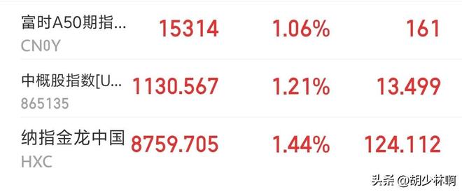 A股：沪深交易所、中国结算联合发文核聚变、固态电池迎来突破！(图4)