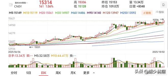 A股：沪深交易所、中国结算联合发文核聚变、固态电池迎来突破！(图10)