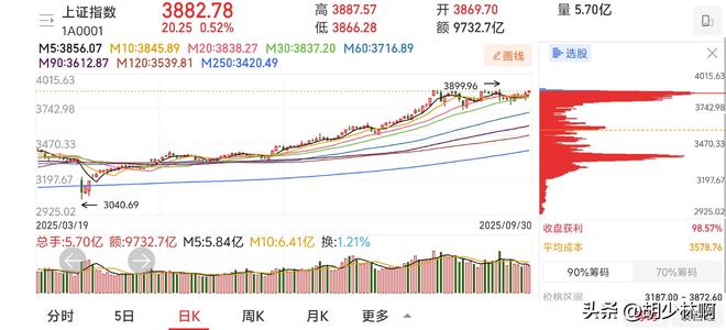 A股：沪深交易所、中国结算联合发文核聚变、固态电池迎来突破！(图11)