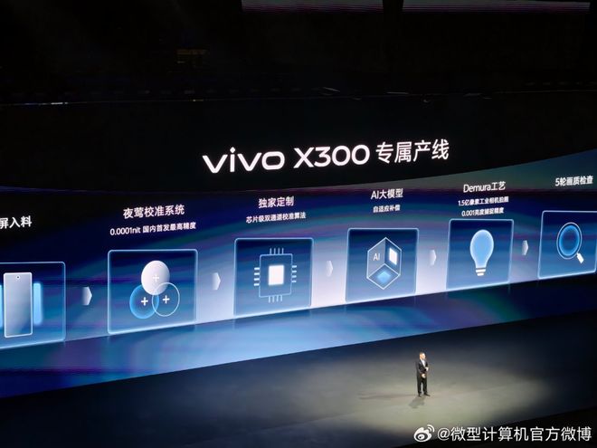巨出片出巨片！重构移动影像体验的vivoX300系列发布售价4399元起(图10)