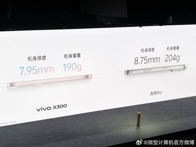 巨出片出巨片！重构移动影像体验的vivoX300系列发布售价4399元起(图9)