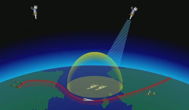 核动力微型化突破！“海燕”不止军事撬动全球格局？(图6)