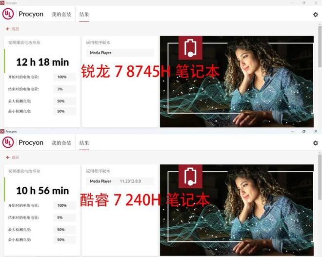 双11购机推荐：锐龙78745H商用轻薄本联想昭阳X5-14优势明显的性能多面手(图8)