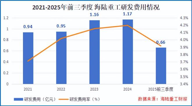 破局核电巨头拿下全球首创！(图3)