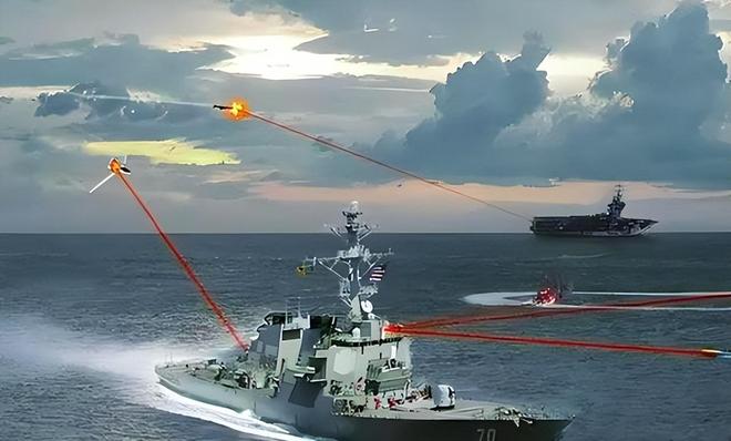 日本电磁炮还没捂热激光炮就急上舰！三组集装箱暗藏杀机(图4)