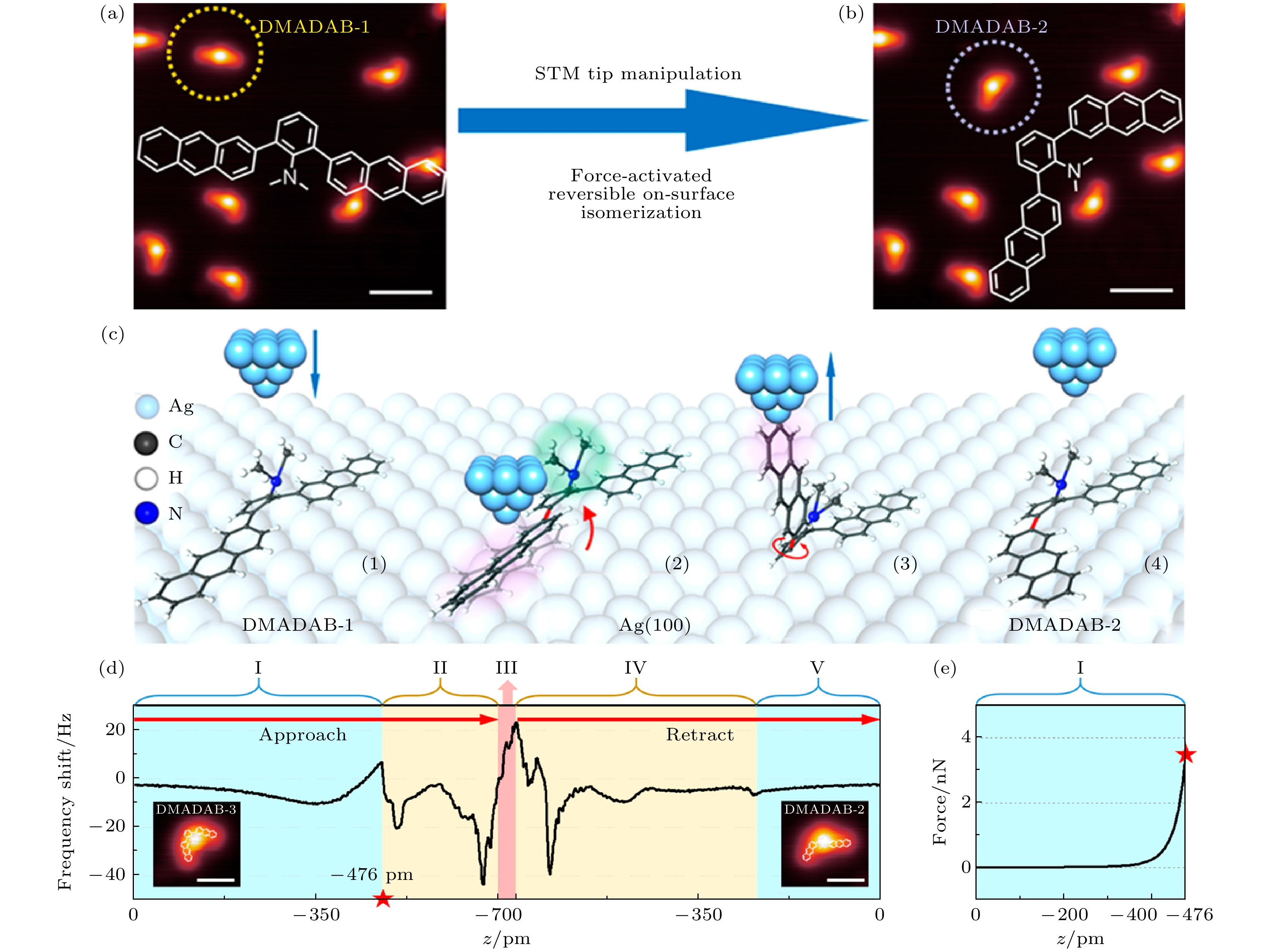 2024年六月电影上映时间表