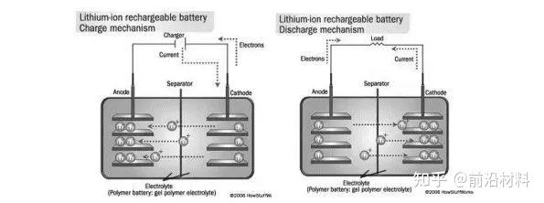 云核医药与云南白药申请(S)-2-氨基-3-[2-(叔丁氧基)-氧代乙酰胺基]丙酸叔丁酯盐酸盐对映异构体分离检测方法专利为杂质控制提供检测方法