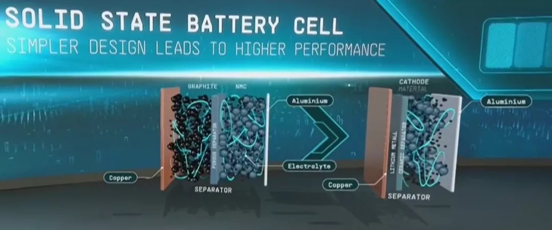 锂电池新品_锂电池产品速递-OFweek网