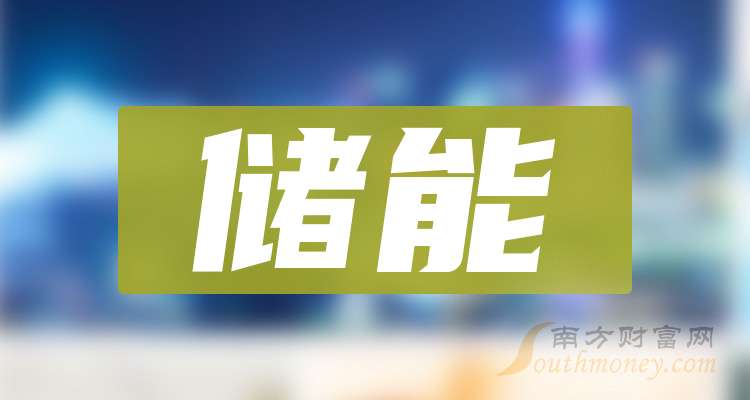 五大储能龙头上市公司请收藏好（20251219）