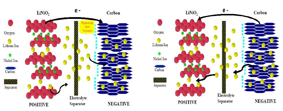 国家电网推广实施充电桩委托经营模式-充电桩