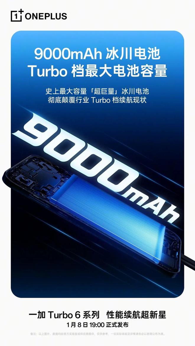 【简讯】一加Turbo66V全系搭载9000mAh电池；台积电2nm正式量产…