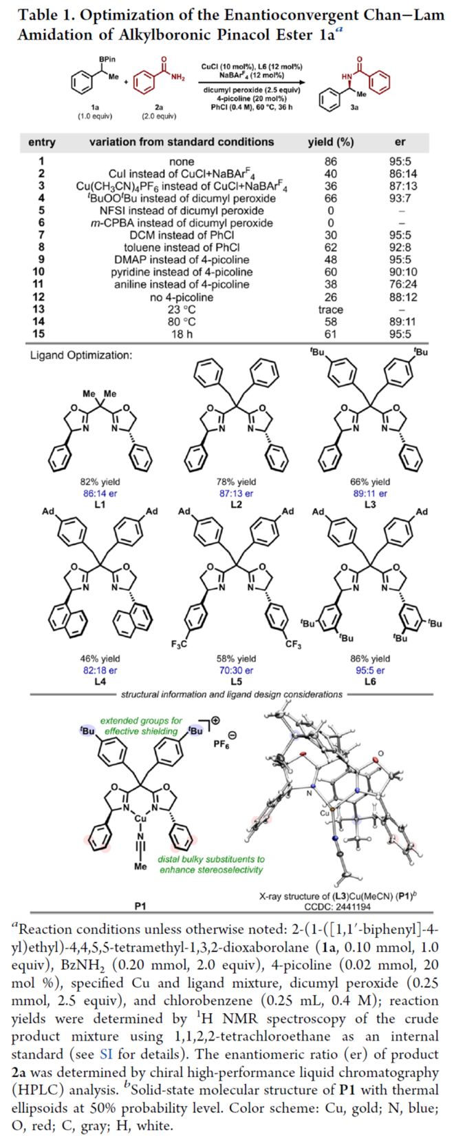 JACS：对映汇聚性Chan−Lam偶联：铜催化脱硼酰胺化合成手性苄酰胺(图3)