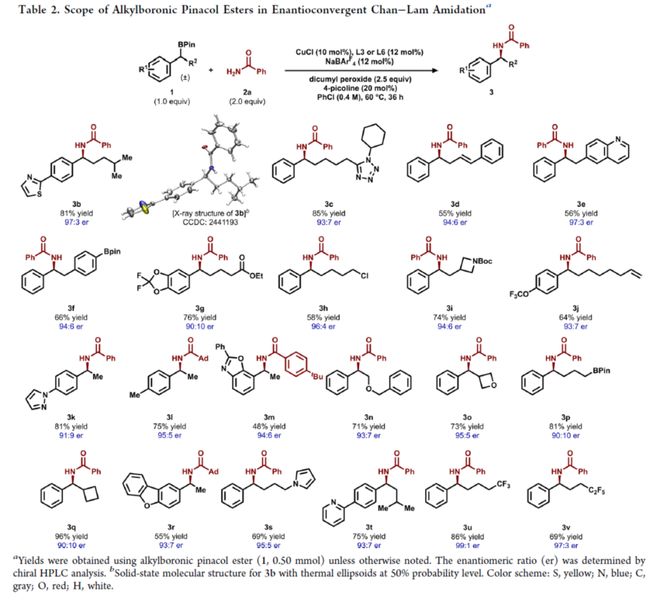 JACS：对映汇聚性Chan−Lam偶联：铜催化脱硼酰胺化合成手性苄酰胺(图4)