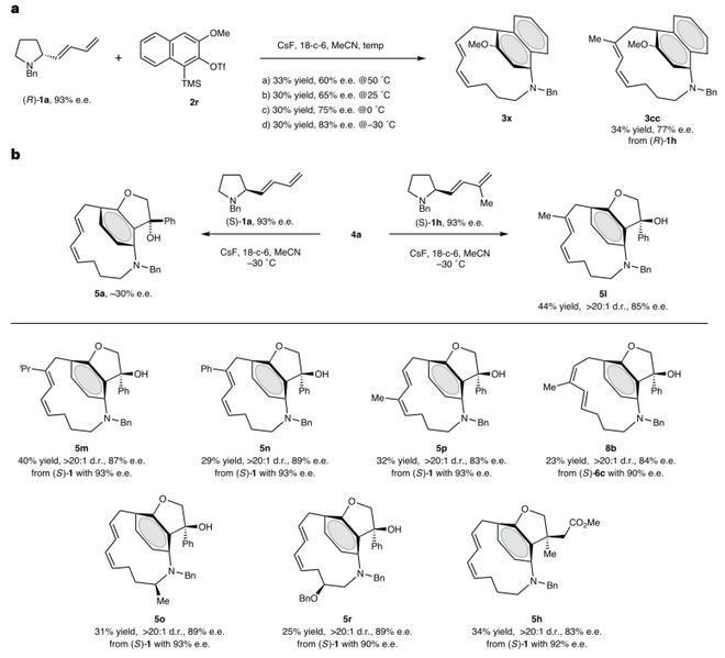 吉林大学重庆大学河南师范三校合作最新NatureChemistry！(图7)