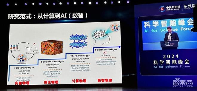 信息量爆棚的AIforScience盛会！多位院士集中开讲用AI破解材料难题、蛋白质密码(图2)