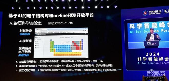 信息量爆棚的AIforScience盛会！多位院士集中开讲用AI破解材料难题、蛋白质密码(图5)