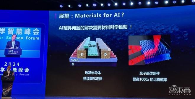 信息量爆棚的AIforScience盛会！多位院士集中开讲用AI破解材料难题、蛋白质密码(图13)