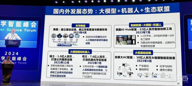 信息量爆棚的AIforScience盛会！多位院士集中开讲用AI破解材料难题、蛋白质密码(图16)