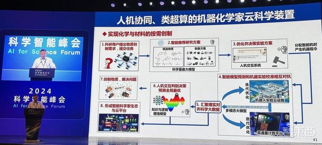 信息量爆棚的AIforScience盛会！多位院士集中开讲用AI破解材料难题、蛋白质密码(图17)