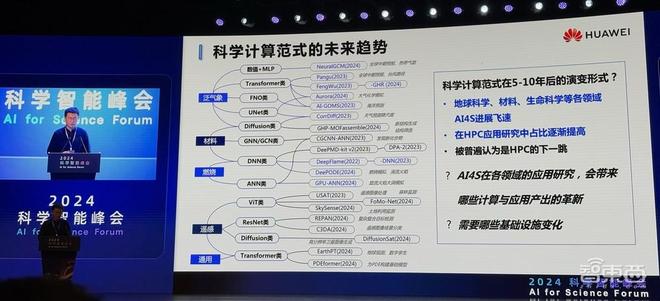 信息量爆棚的AIforScience盛会！多位院士集中开讲用AI破解材料难题、蛋白质密码(图21)