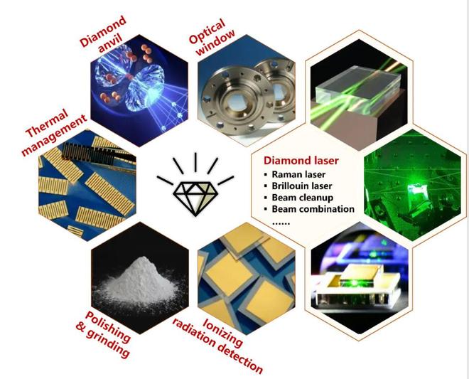 研发“微型核电池”的北京贝塔伏特上市了吗？公司目前情况如何？(图4)