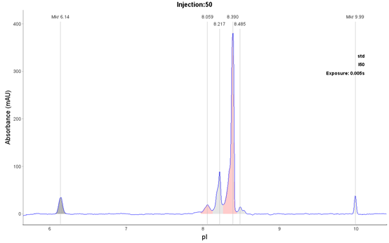 南京公积金提取指南