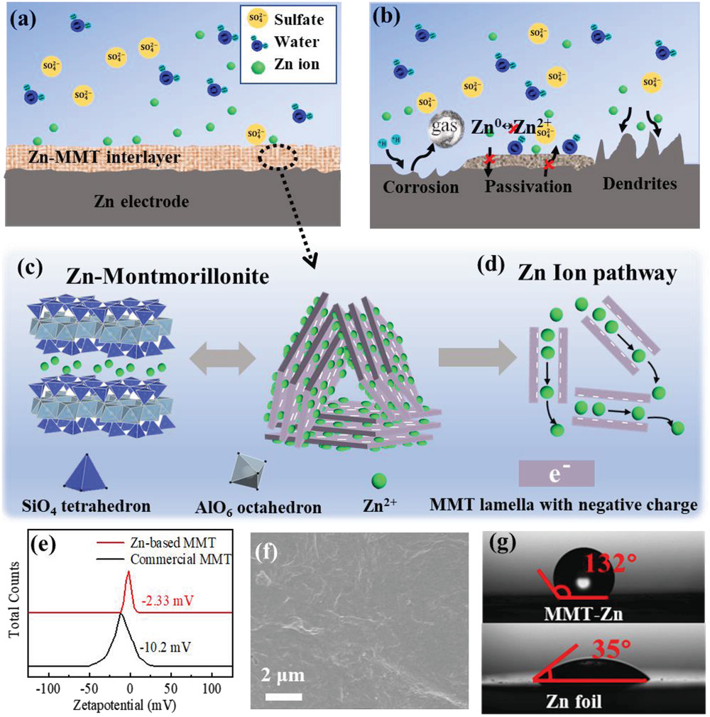 未来产业已来抢抓时代机遇丨2026未来产业新材料博览会（6月10-12日上海）