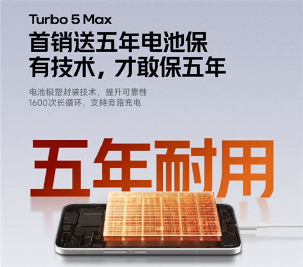 REDMITurbo5Max上周发布：上新16GB+1TB版本(图2)