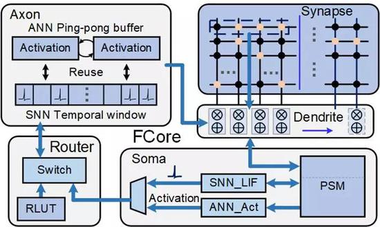 维护国际核军控体系刻不容缓